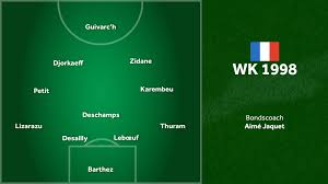 Bekijk de opstellingen van kroatië en spanje van 1/8 finales uit de ek. Laat De Franse Ploeg De Tijden Van Platini En Zidane Herleven Nos