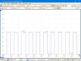 Manifold Air Pressure Digital Voltage