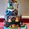 Je ne vous ai pas encore parlé de sa fête d'anniversaire officielle, absorbée par d'autres sujets… mais je le ferais prochainement. Https Encrypted Tbn0 Gstatic Com Images Q Tbn And9gcsnwgxdokzant5bks8pkppigkqyaw8ymkfg87ienuu0opnfaxmb Usqp Cau