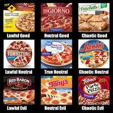 Frozen Pizza Alignment Alignment Charts Know Your Meme