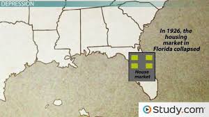 Ancient truths, natural remedies, and the lat. What Were 4 Causes Of The Great Depression Study Com