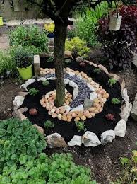 Andres Landscaping And Gardening Services Garden Kneeler Bench Seat Stool Bush Cucumbers Square Foot Garde Garden Design Backyard Landscaping Gravel Garden