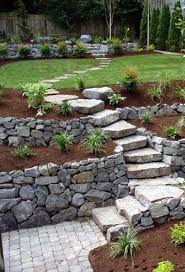 Whether you want inspiration for planning a hillside landscaping renovation or are building a designer landscaping from scratch, houzz has 8,156 images from the best designers, decorators, and architects in the country, including west winds nursery llc and jacobsen landscape design & construction. Pin On Operne Zdi