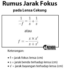Jika lensa tersebut terbuat dari plastik policarbonat dengan indeks bias 5/3 maka tentukan fokus lensa tersebut di udara! Lensa Cekung Materi Rumus Dan Contoh Soal Idschool
