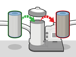 Often this is around 8 hours per day. How To Know How Many Hours To Run A Pool Filter 7 Steps