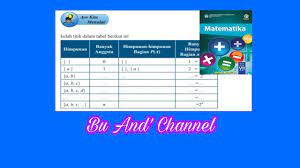 Maybe you would like to learn more about one of these? Ayo Kita Menalar Hal 143 Banyak Himpunan Bagian Matematika Kelas 7 Bab 2 Himpunan Youtube