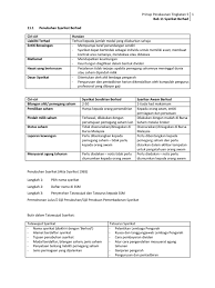 Peraturan 7(4) (sijil kebenaran untuk penubuhan cawangan). Bab 11 Syarikat Berhad