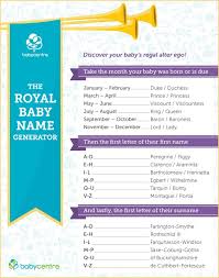 The Most Popular Baby Names Of 2018 Reveal Parents Favour Unusual Spellings Roze Liyam And Fyn Huffpost Uk Parents