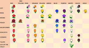 Pin By K C On Acnh In 2020 Animal Crossing Fan Art Animal Crossing Flag Design