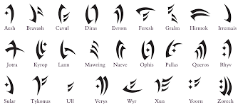 Dwarven measurement unit converter (spreadsheet tool to convert modern day measurements into dwarven. Gaelic Viking Rune Alphabet Novocom Top