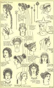 Pin By Eysta8ia Matsoyka On Hair Care Ancient Greece Fashion Ancient Greece Clothing Ancient Greek Clothing