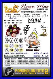 Maybe you would like to learn more about one of these? 12 Hasil Syair Sdy 01 Juli 2021 Keraton4d Dan Pasti Cuan Dari 2011 2021 Syair Bandar Hk