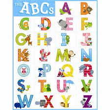 the alphabet chart by creative teaching press language arts