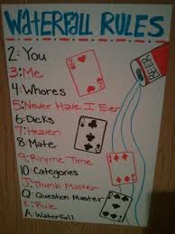 Kreis Des Todes Feuerring Konigsbecher Wasserfall Regeln Drinking Games For Parties Home Party Games Drinking Games