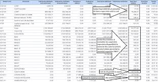 Balanta verificare, verificare contabilitate, balanta contabila, verificare balanta contabila, contabilitate financiara, resurse umane, consultanta fiscala, servicii financiar contabile contello este alegerea perfecta daca ai cautat o firma de contabilitate in bucuresti sau judetul ilfov. Https Academiadecontabilitate Ro Download Attachment 6qk0yd5zjzr4dfysusrzdrestlkjhhygsw30xuuoyls