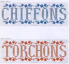 Point De Croix Cuisine Torchons Chiffons Point De Croix Broderie Et Point De Croix Liseres En Point De Croix