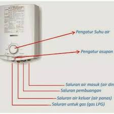 Info harga water heater terbaru 2021. Water Heater Gas Paloma Ph 5rx Paloma Ph5rx Paloma Ph 5 Rx Shopee Indonesia