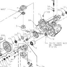 Cub cadet ltx 1045 manual. Cub Cadet Lt1045 Tractor 2008 After 13ax11ch009 13ax11ch010 13ax11ch056 13ax11ch256 13rx11ch056 13rx11ch256 Hydrostatic Transmission Shank 39 S Lawn Cub Cadet