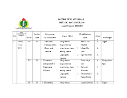 Pada kesempatan kali ini kami akan mengulas secara lengkap dan jelas mengenai agenda harian guru. Doc Agenda Guru Mengajar Smp Pgri 400 Tangerang Tahun Pelajaran 2013 2014 Putri Magelina Academia Edu