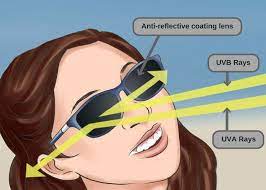 This can in turn cause headaches, blurred vision and increased light sensitivity. Why Do Blind People Wear Sunglasses Scienceabc