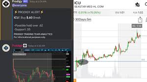 Free trading discord, no BS this one is for the community :) : rfut