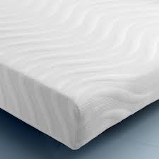 Pin On Mattress