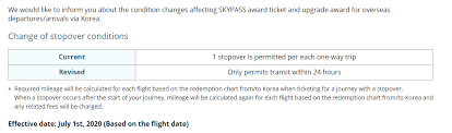 Korean Air Skypass Program To End Free Stopovers Doctor Of