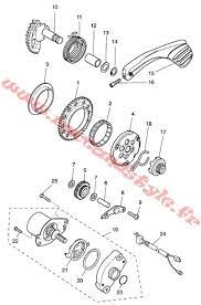 Jai serrer mon ancien kit 70 un furytech. Bruit Ferraille Niveau Variateur Variation Et Transmission Forum Scooter System