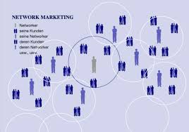 Sie bieten produkte an, die jeder gebrauchen kann. Multi Level Marketing Mlm Bvnm