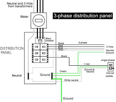How To Wire 3 Phase Electric Electrical Projects Home Electrical Wiring Transformers