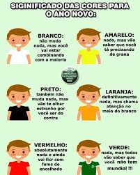 Sugestões para utilizar a cor do ano 2020 em sua casa. Significado Das Cores Para O Ano Novo Memes Pt