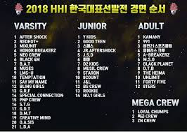 Donate today and help bring forward the day. Hip Hop International Korea 2018 Hip Hop International Facebook