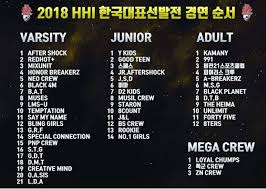 Are you looking for the right korean boy name for your child? Hip Hop International Korea 2018 Hip Hop International Facebook