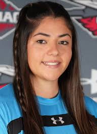 2025 Women's Soccer Roster