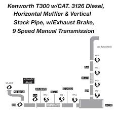 Shematics electrical wiring diagram for caterpillar loader and tractors. Kenworth Jake Brake Switch Wiring Diagram