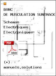 Http Www Manuels Solutions Table Php Search Banc 20de 20musculation 20suntrack 20400