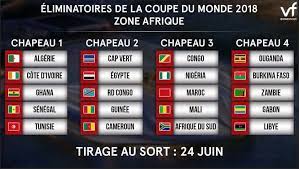 Les 54 équipes de la caf participent aux éliminatoires de la zone afrique. Obesita Lavanda In Corso Coupe Du Monde 2018 Zone Afrique Les Chapeaux Verso Lalto Identificazione Criticamente
