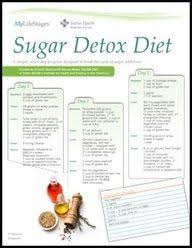 78 Best Sugar Free Diet Plan Images Sugar Free Diet Sugar