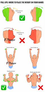 Pull Ups Workout Routine For Muscle Growth Pull Up Workout