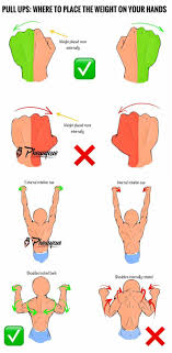 pull ups workout routine for muscle growth pull up workout