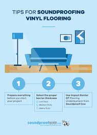 There is no need for a carpet underlay and carpet is installed directly on top of the quietfloor plus. How To Soundproof Vinyl Flooring Soundproof Cow