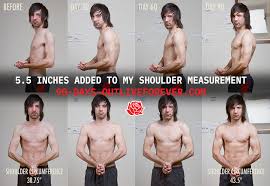 The secret to building broader shoulders with your bodyweight. Broader Shoulders The Complete Guide Outlive