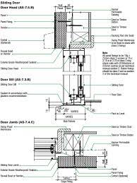 The most basic way to secure sliding glass doors is to drop something rigid and sturdy into the track so that it cannot be slid open in the usual fashion. Best Sliding Glass Doors Door Detail Patio Door Coverings