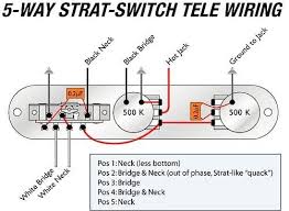Sometimes wiring diagram may also refer to the architectural wiring program. Guitar And Gear Guides Axedr Com November 2020 Guitar Fretboard Guitar Pickups Luthier Guitar