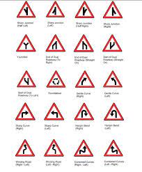 Priority road signs in canada. Meaning Of All Road Signs In Kenya Kenyans Co Ke In 2021 All Traffic Signs All Road Signs Road Signs