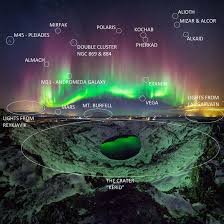 They come in red, green and occasionally blue, and can sometimes resemble fire. Icelandic Aurora Photo Published By Nasa Iceland Monitor