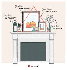 See more ideas about mantle shelf, mantel shelf, shelves. Fireplace Mantel Decor Ideas Fixer Upper Mantel Decorating Ideas