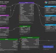 How To Create a Database Diagram