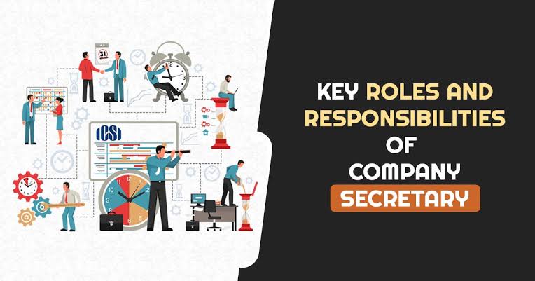 Roles & Responsibilities Handled By A Company Secretary