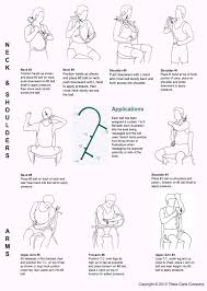 Exercises Neck Shoulder Arms Massage Tips Exercise Massage